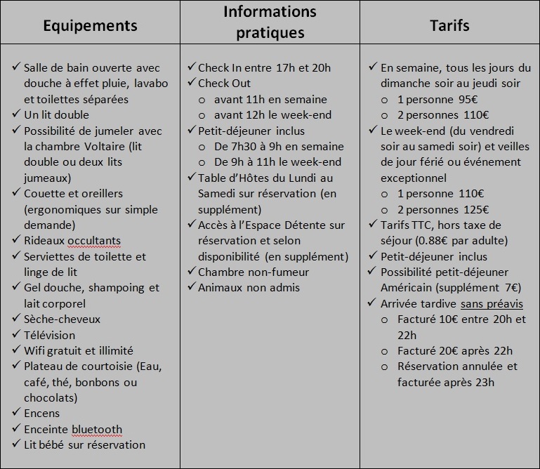 excel chambre rousseau