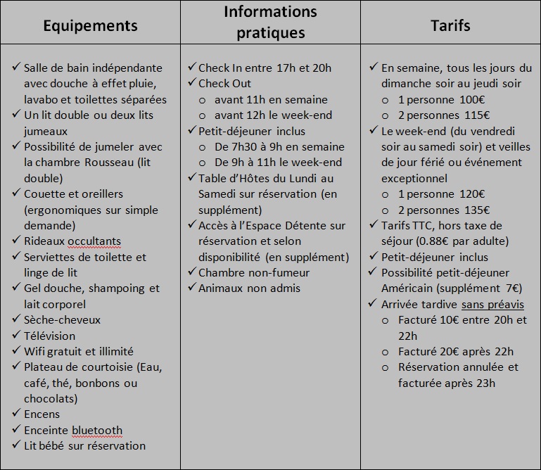 excel chambre voltaire